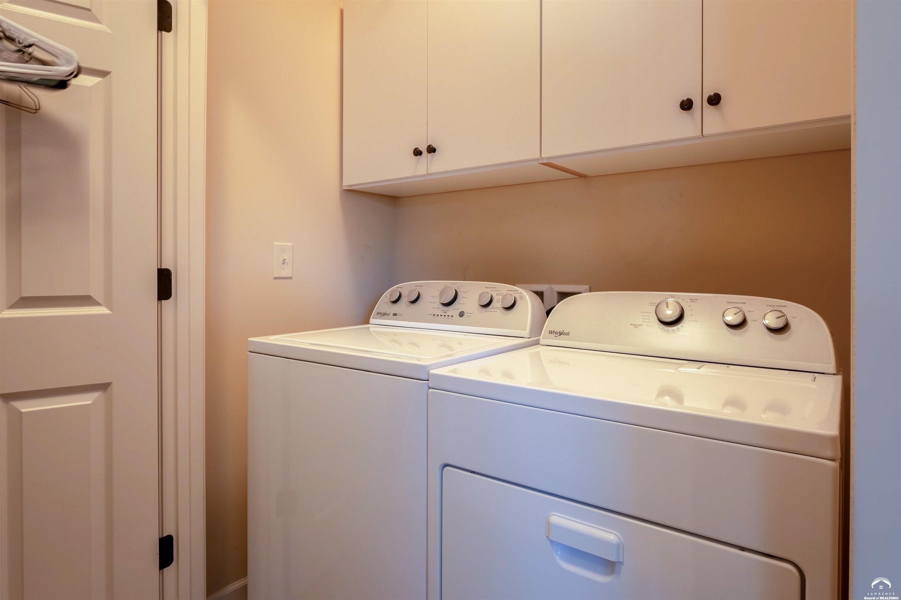 716 Coving Court, Lawrence, KS 66049