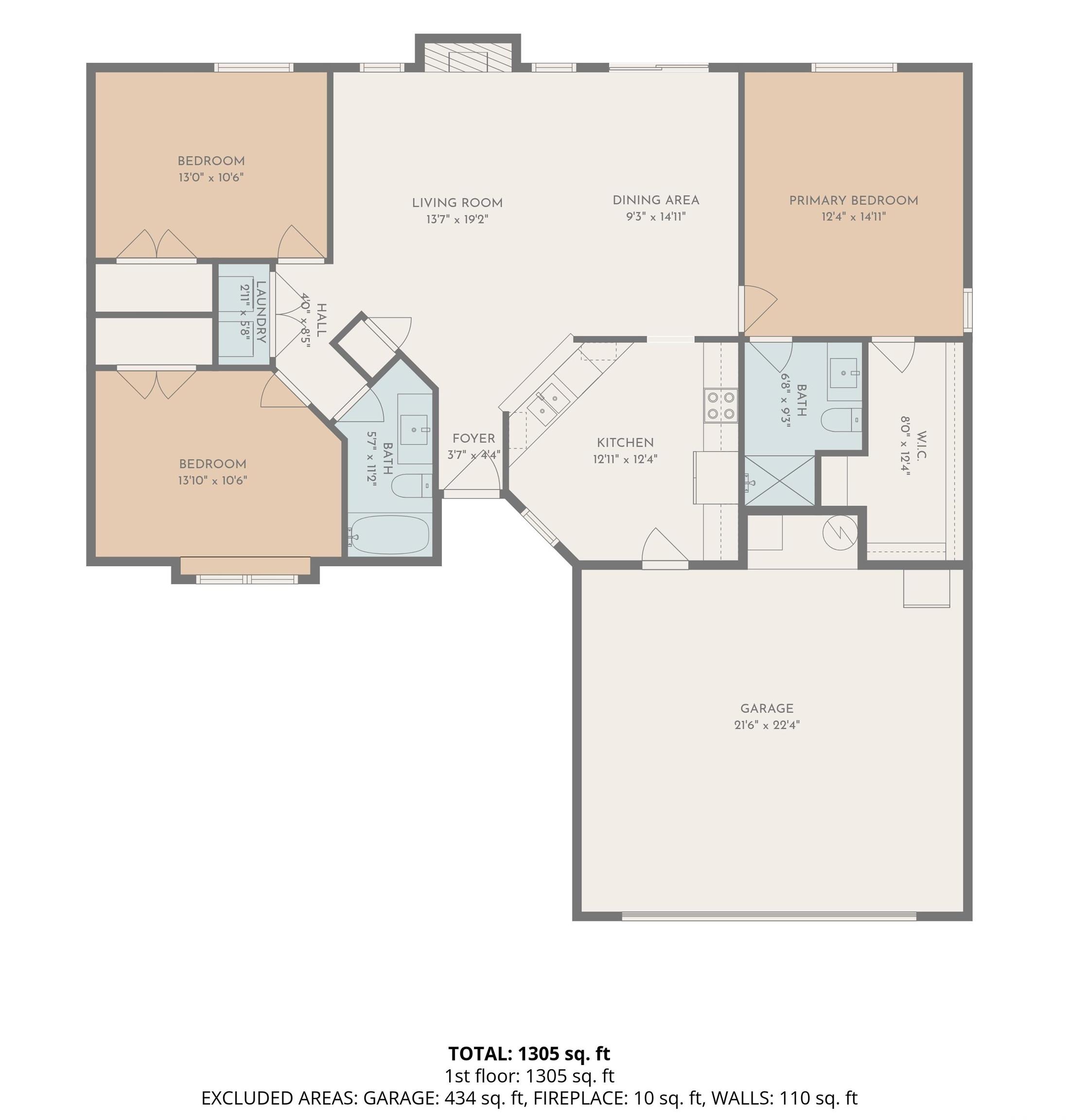 2717 Wildflower Drive, Lawrence, KS 66047