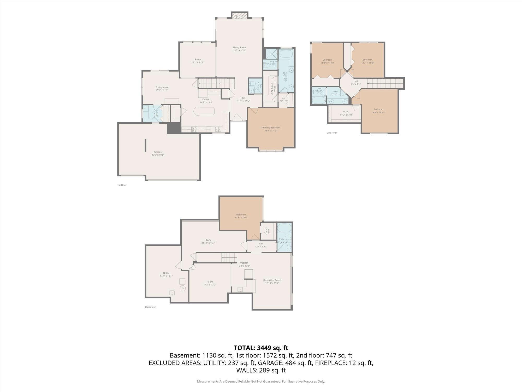 912 Summerfield Court, Lawrence, KS 66049